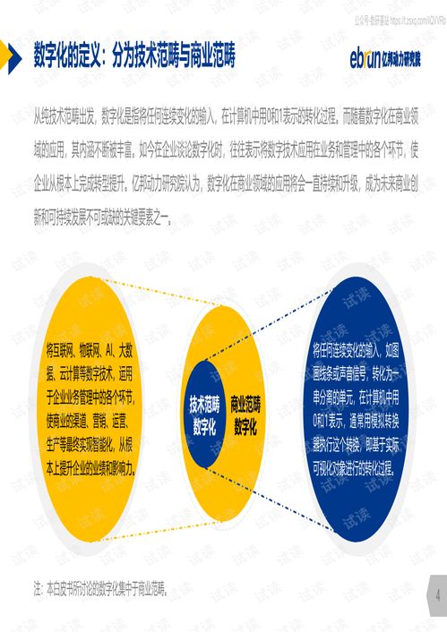 亿邦动力研究院 2020中国零售行业品牌数字化转型白皮书精品报告2020.pdf